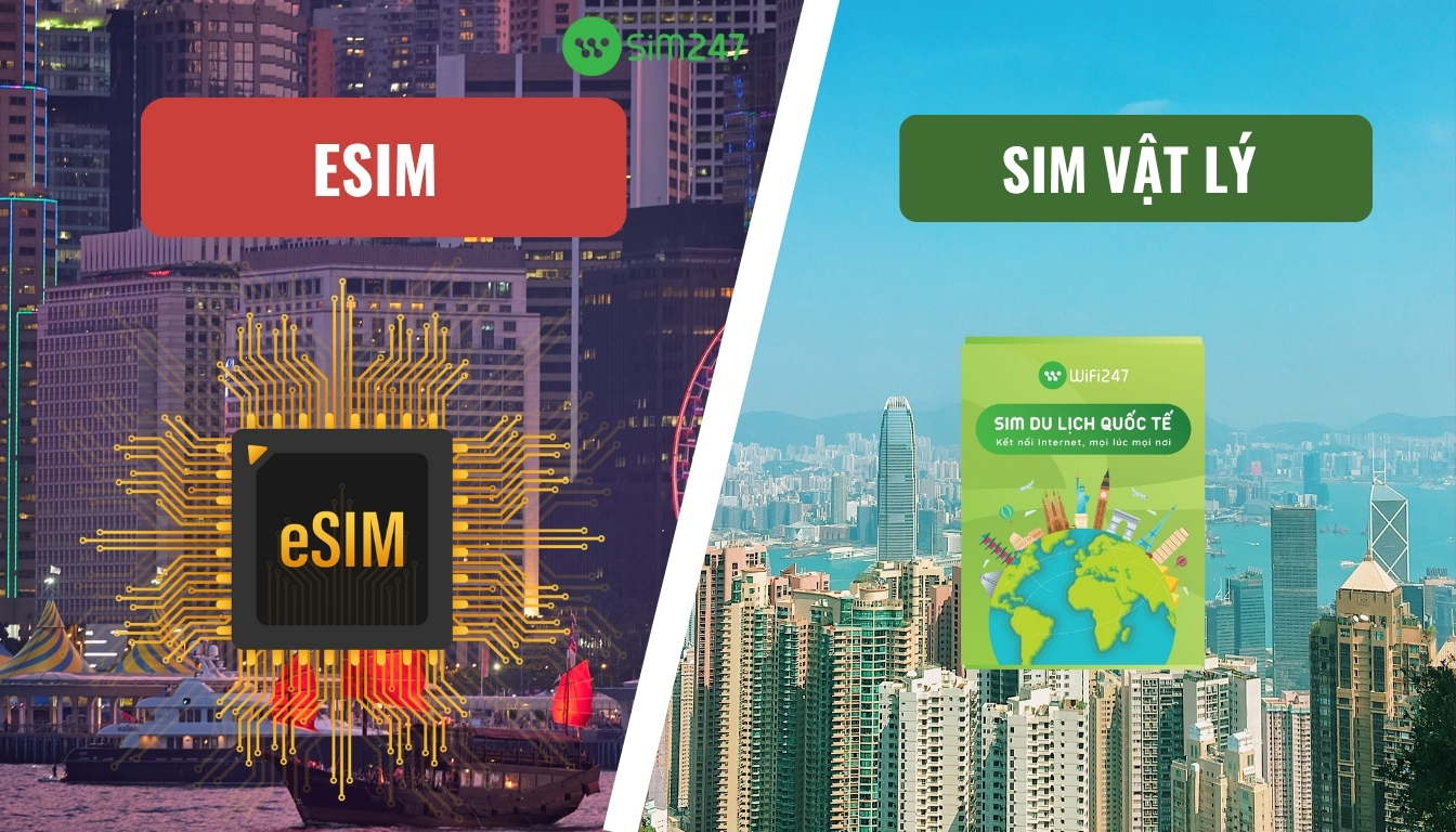 e-Sim Trung Quốc & Hong Kong & Macao