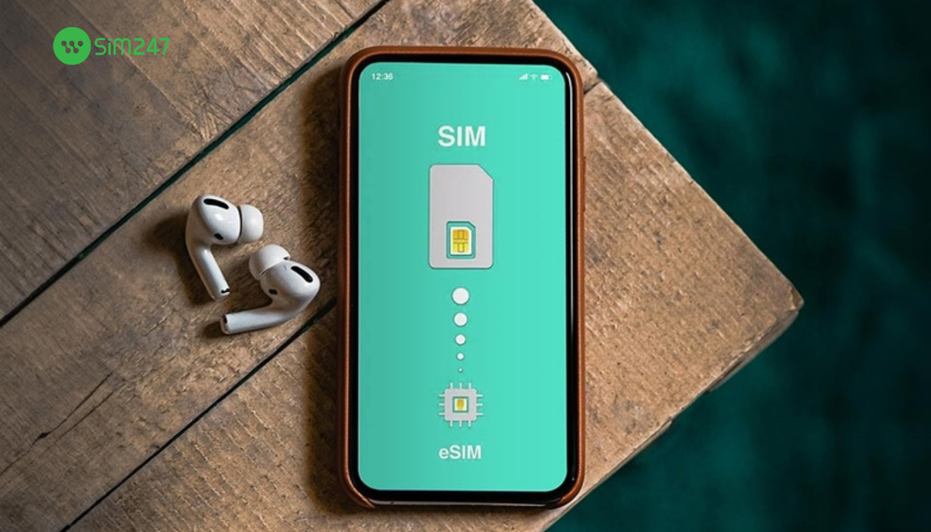 eSIM Du Lịch Úc – New Zealand